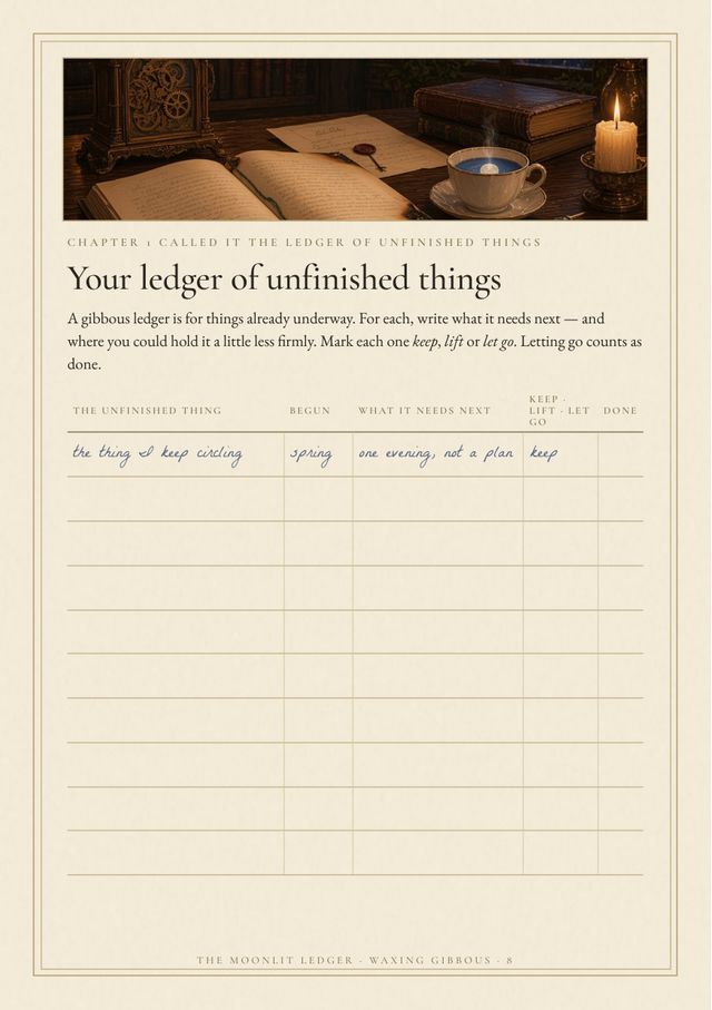 Page 8: a ruled ledger table for unfinished things, with columns for when it began and what it needs next.